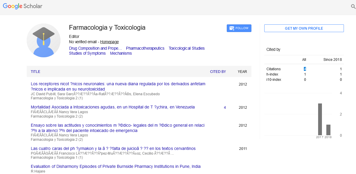 Toxicologia