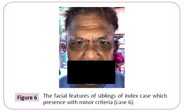 clinical-laboratory-index-case