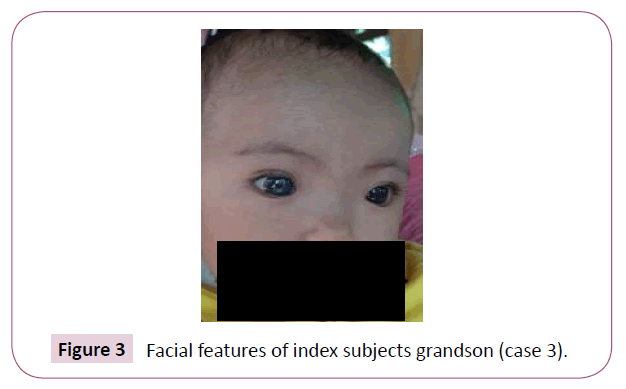 clinical-laboratory-subjects-grandson