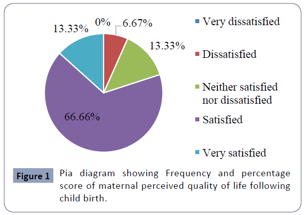 health-science-journal-diagram