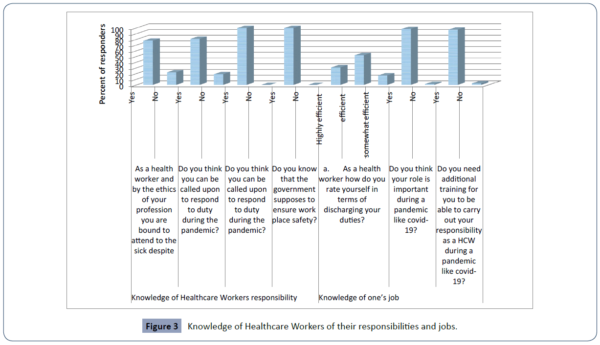 health-science-journal-jobs