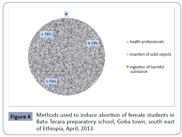 health-science-journal-town