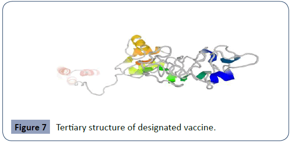 health-science-journal-vaccine