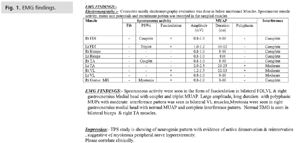 neurology-neuroscience-findings