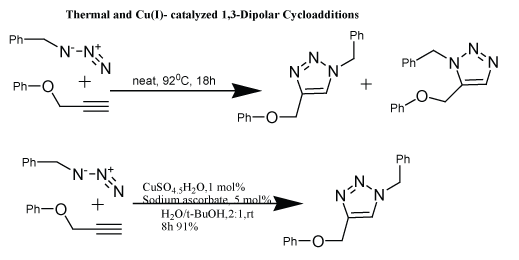 Scheme 3