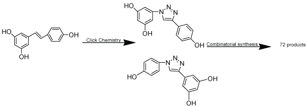 Scheme 8