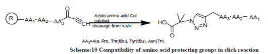 Scheme 10