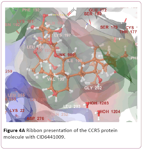 Annals-Clinical-Laboratory-Ribbon-presentation