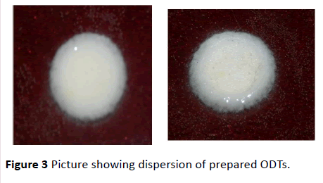 Annals-Clinical-Laboratory-dispersion