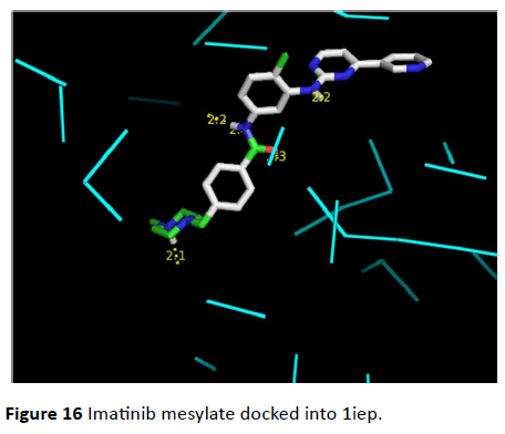 Archives-Cancer-Research-mesylate