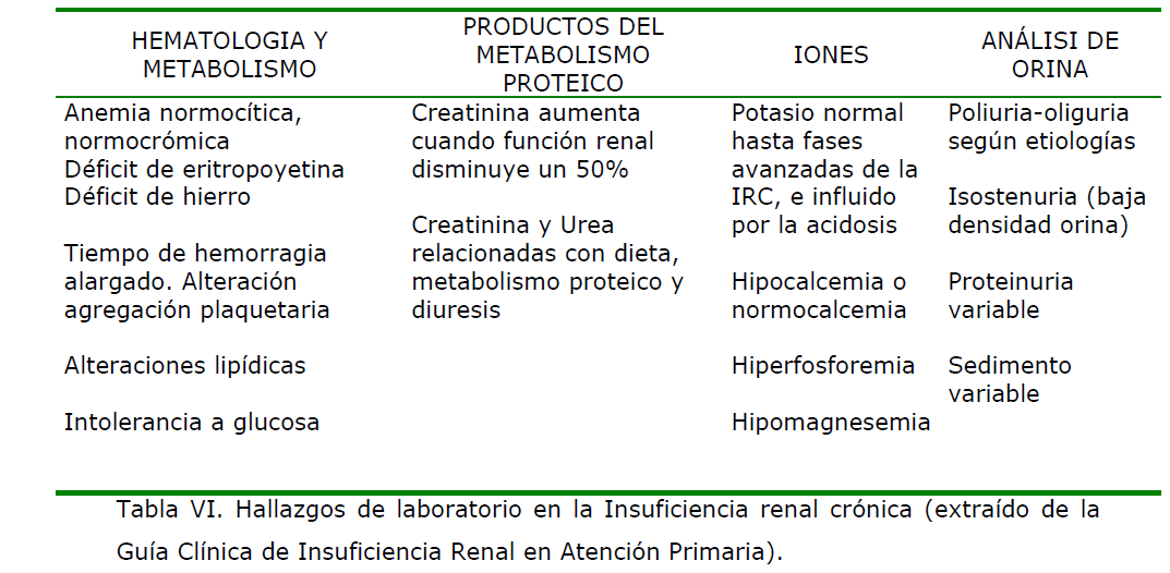 Archivos-de-Medicina-Atencion-Primaria