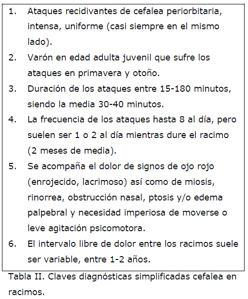 Archivos-de-Medicina-Claves-diagnosticas