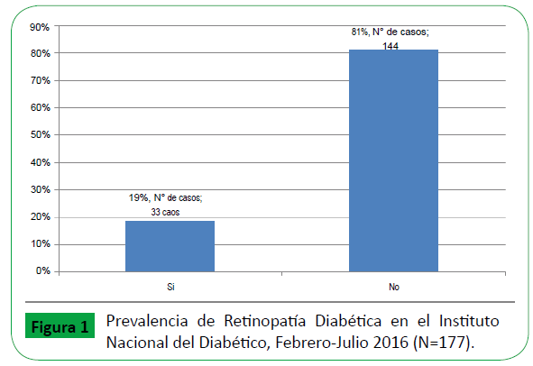 Archivos-de-Medicina-Febrero-Julio