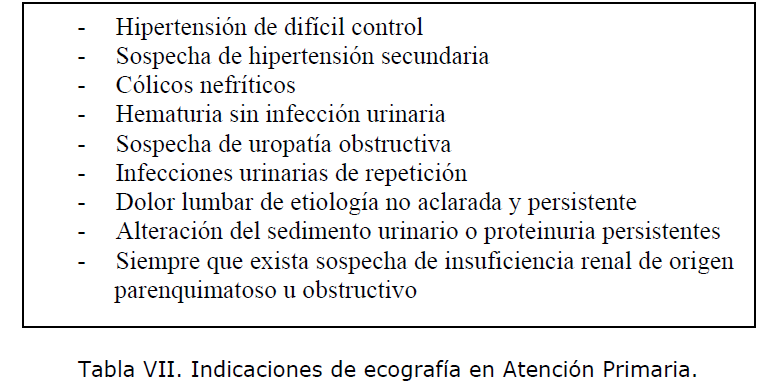 Archivos-de-Medicina-Indicaciones-de-ecografia