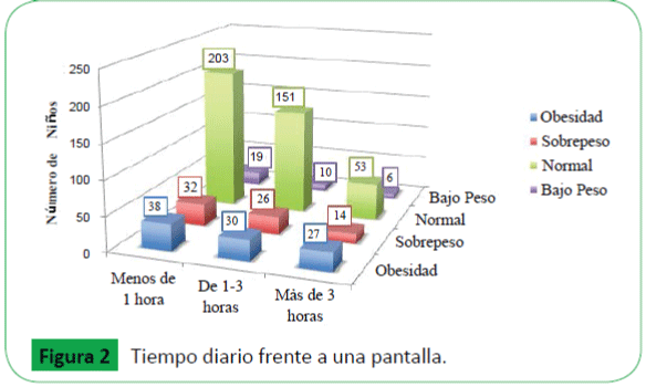 Archivos-de-Medicina-Tiempo-diario-frente