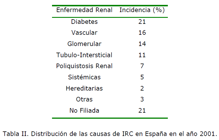 Archivos-de-Medicina-de-las-causas