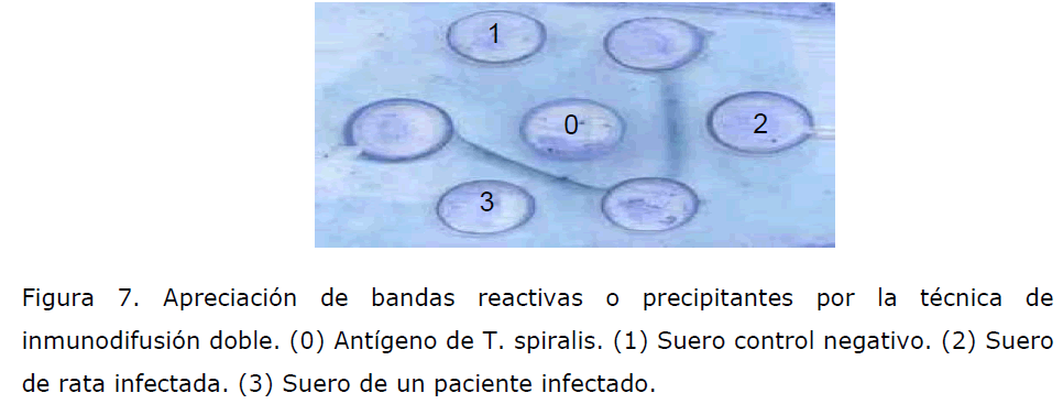 Archivos-de-Medicina-paciente-infectado