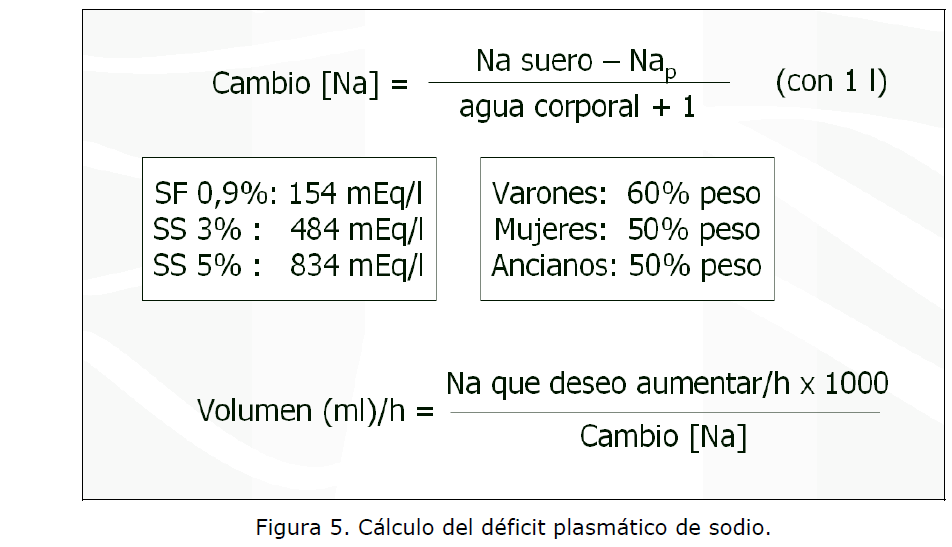 Calcular pulgadas tv