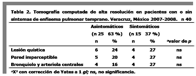 Archivos-de-Medicina-temprano