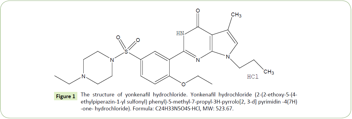 Biomedical-Sciences-Yonkenafil-hydrochloride