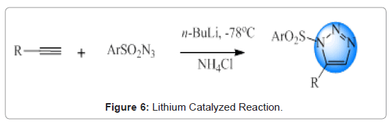 Drug-Development-Research-Lithium-Catalyzed
