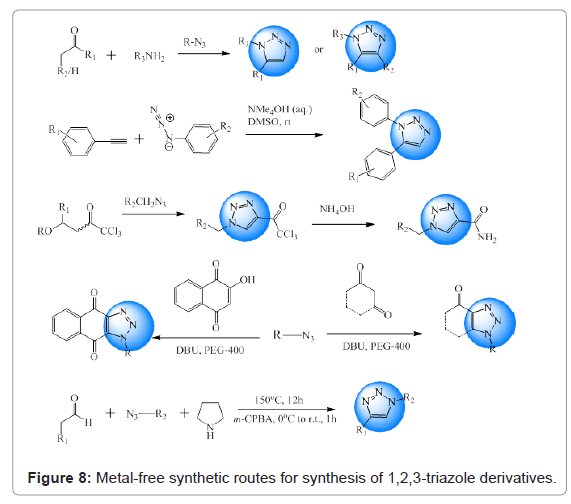 Drug-Development-Research-Metal-free