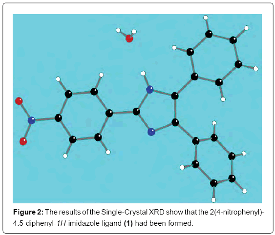Drug-Development-Research-Single-Crystal