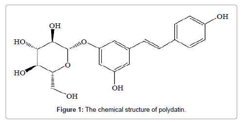 Drug-Development-Research-chemical-structure