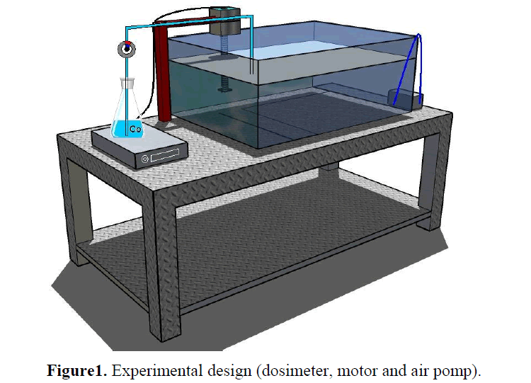 FisheriesSciences-motor-air-pomp