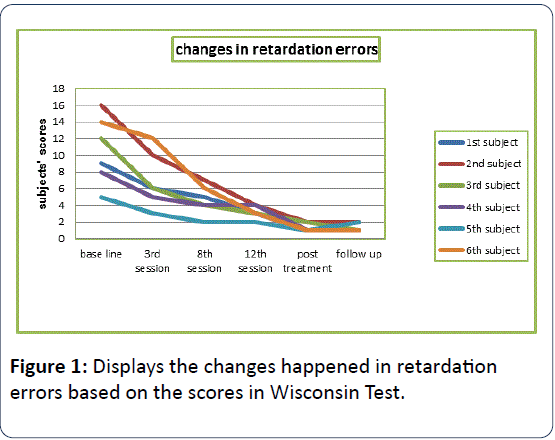 HSJ-Displays-changes