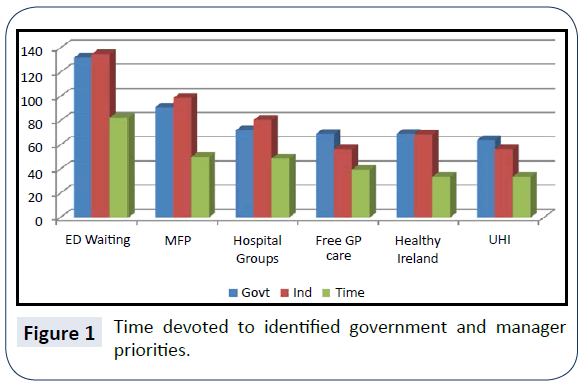 Health-Systems-Policy-Research-identified-government