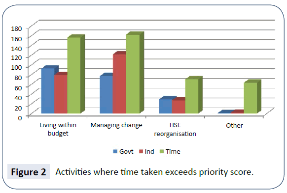 Health-Systems-Policy-Research-taken-exceeds