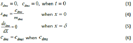 equation
