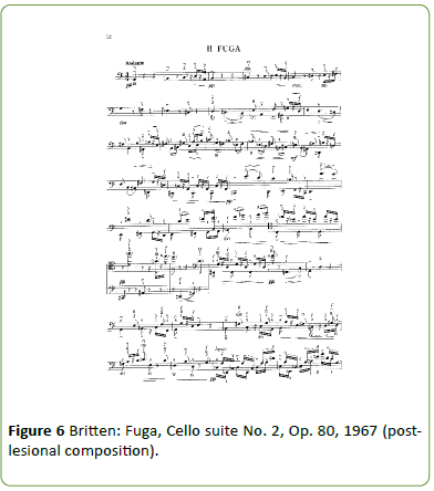 Neurology-Neuroscien-Cello-suite