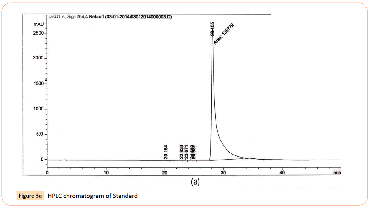 acmicrob-HPLC-Standard