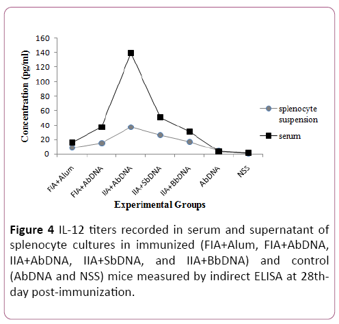 acmicrob-indirect