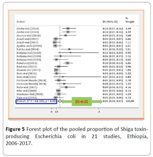 acmicrob-publication