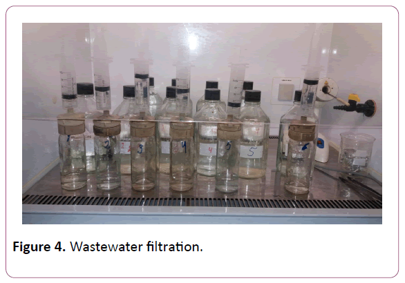 acmicrob-waste-water