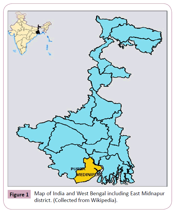 annals-clinical-laboratory-West-Bengal