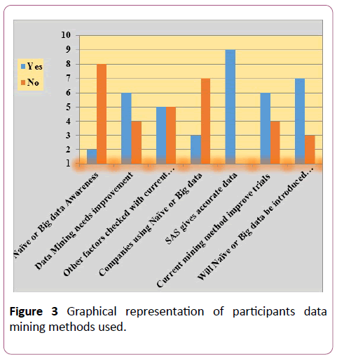 annals-clinical-laboratory-participants