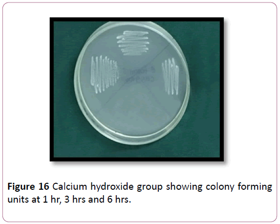 annals-clinical-laboratory-research-hydroxide-group