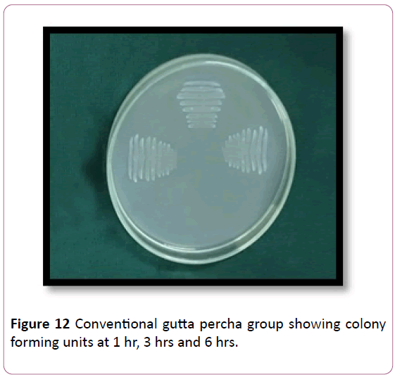 annals-clinical-laboratory-research-percha-group