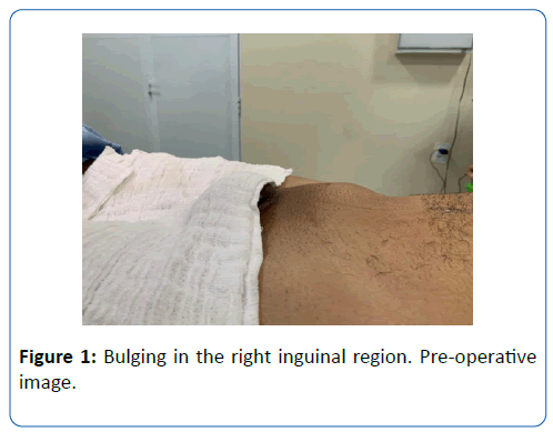 archives-medicine-inguinal-region