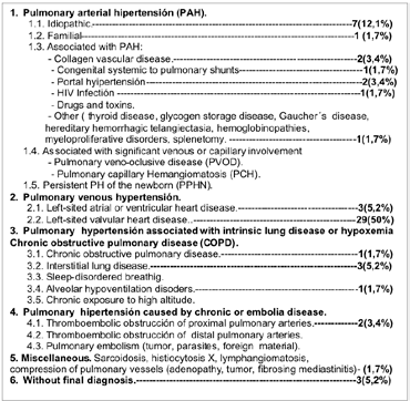 archivesofmedicine