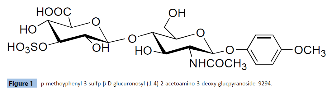 archivesofmedicine-3-deoxy-glucpyranoside