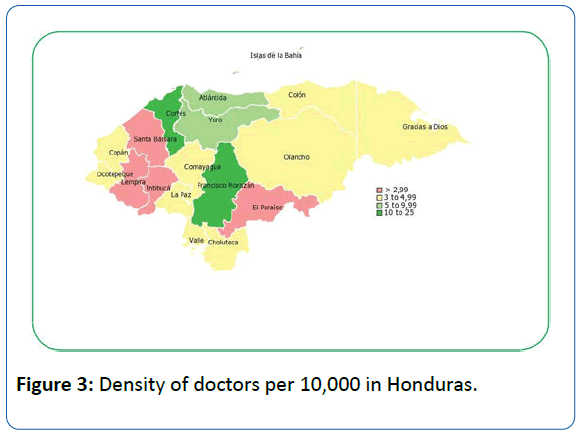 archivesofmedicine-Honduras