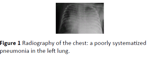archivesofmedicine-Radiography-chest