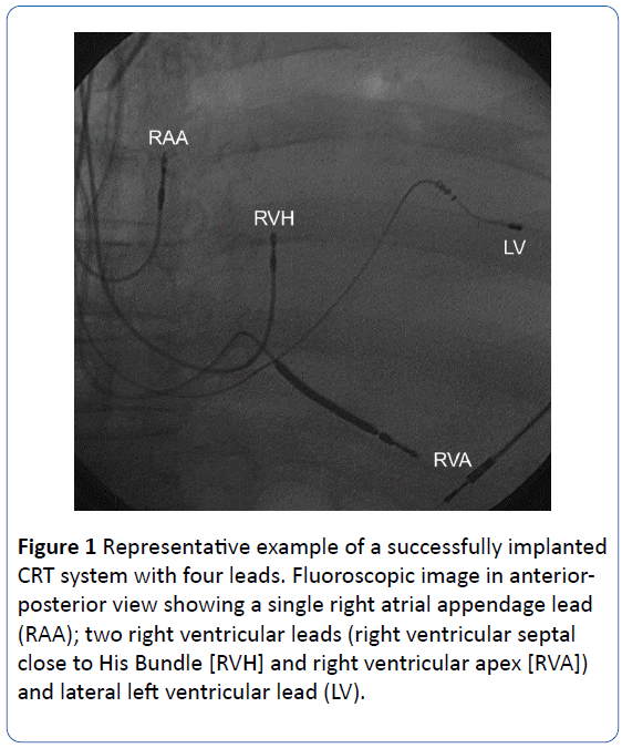 archivesofmedicine-Representative-example