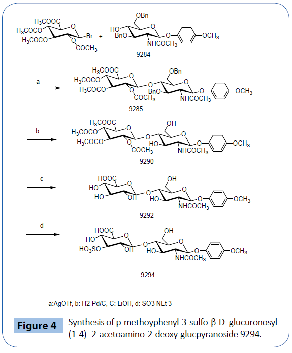 archivesofmedicine-deoxy-glucpyranoside-9294