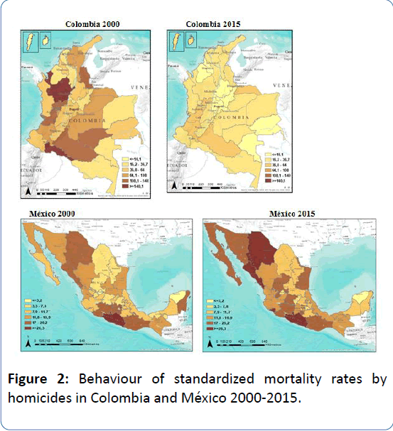 archivesofmedicine-mortality-rates